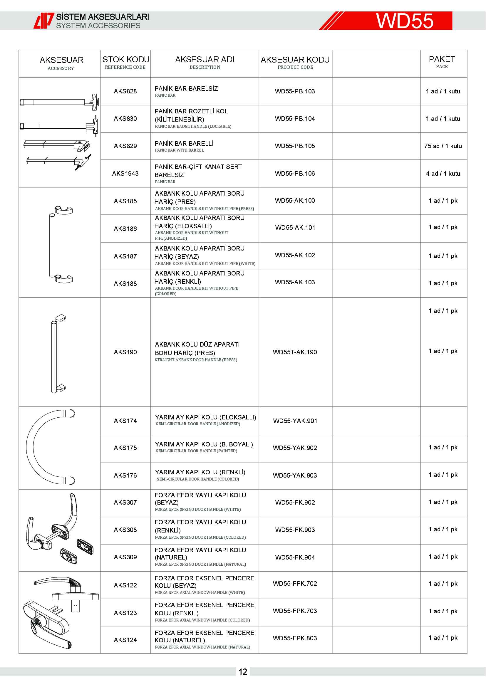 S 55 Yalıtımsız Alüminyum 7